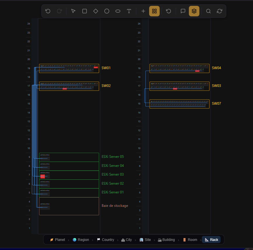 Vue rack face arrière